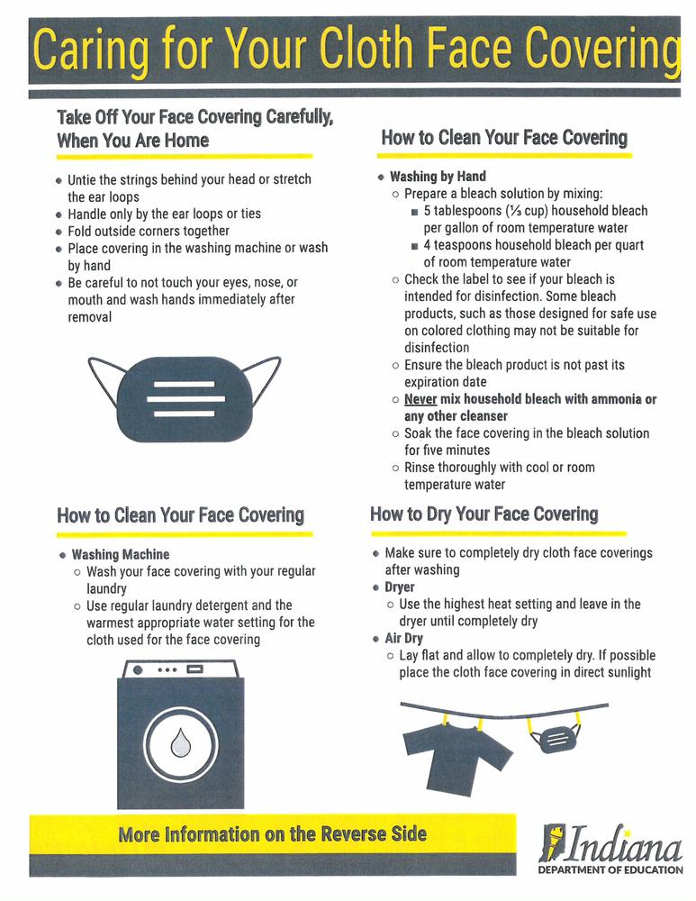 Caring for your face covering