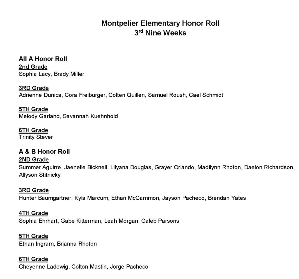 Montpelier Elementary Honor Roll