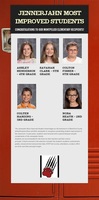 MES Jennerjahn Recipients